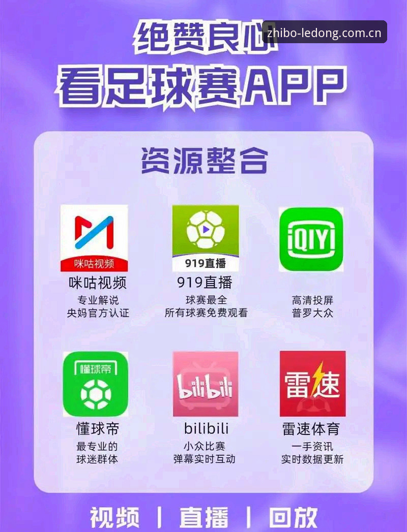 手机版官网vs.APP直装：乐动体育直播入口选哪个？一篇说透使用指南